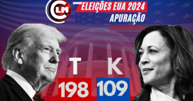 Eleições EUA 2024 – Apuração (Ao Vivo)