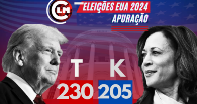 Eleições EUA 2024 – Apuração (Ao Vivo)